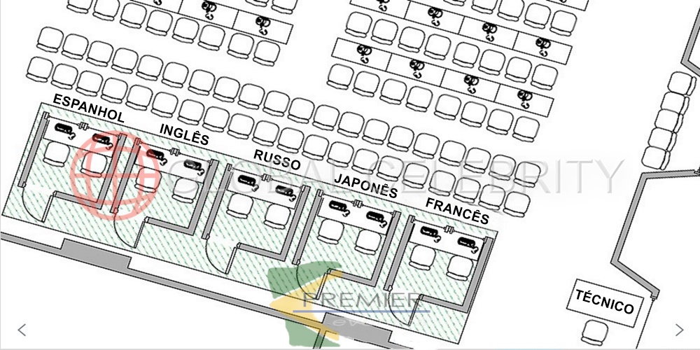 Eventos Corporativos no Brasil de todos os portes - Tradução simultânea Brasil